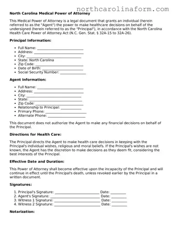 Attorney-Approved Medical Power of Attorney Template for the State of North Carolina
